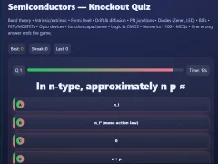 Игра Semiconductors — Knockout Quiz онлайн