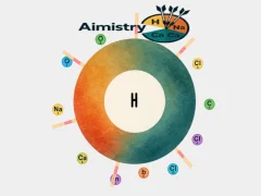 Игра Aimistry онлайн