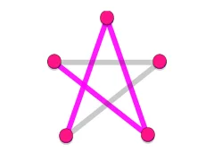 Игра Dots Line онлайн