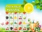 Игра Fresh Fruit Mahjong онлайн