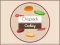 Игра Chopstick Cooking онлайн