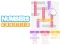 Игра Numbers Crossed онлайн