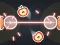 Игра Laser Slicer онлайн