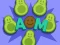 Игра Avocado Mother онлайн
