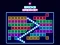Игра Bricks Breaker онлайн