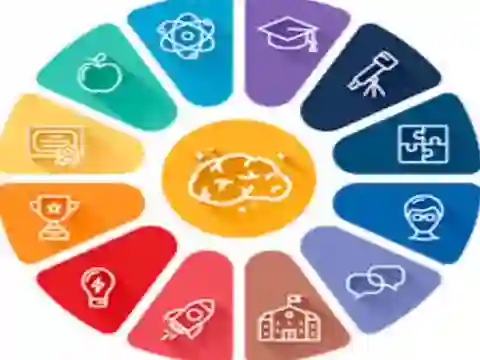 Игра Quiz: General knowledge Trivia онлайн