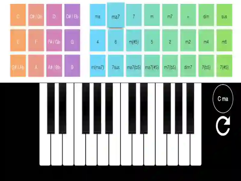 Игра Real Piano Online онлайн